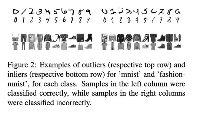 九游体育科技：随机和积网络：一种简洁高效的概率深度学习方法(图8)