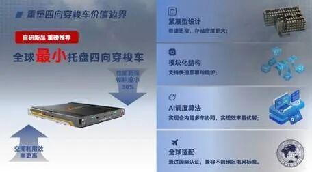 2025GSLC牛眼智能蒯黎斌：四向穿梭车构建柔性化、全球化的智能仓储新生态(图3)