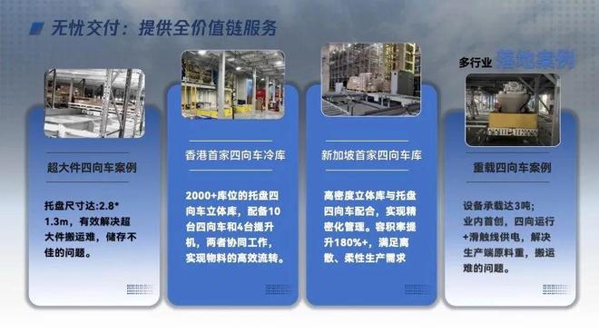 2025GSLC牛眼智能蒯黎斌：四向穿梭车构建柔性化、全球化的智能仓储新生态(图5)