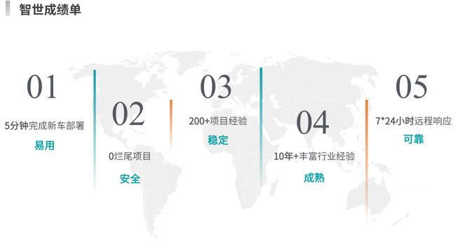 九游智能体育科技：2025GSLC智世机器人秦子超：安全至上简而不凡——穿越仓储变革周期的确定性答案(图1)