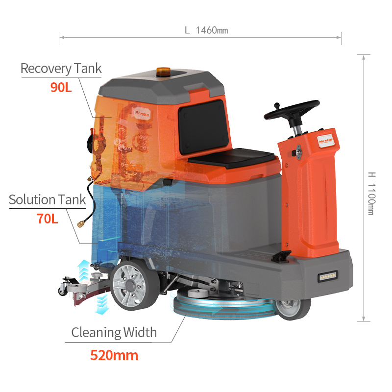 2026年1月洗地车厂家实力推荐：驾驶式手推式自走式工业洗地车电动清洁车与多功能地面清洗车品牌深度解析(图1)