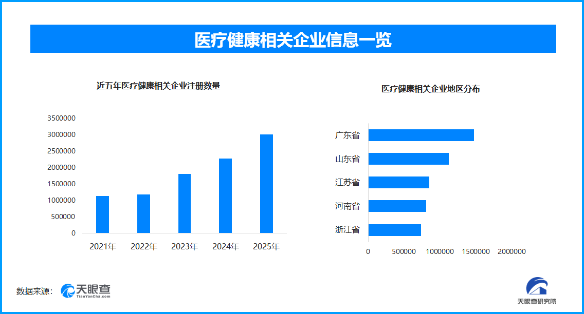 天眼新知脑机接口规模化破晓：AI、医疗、半导体的万亿赛道重构战(图2)