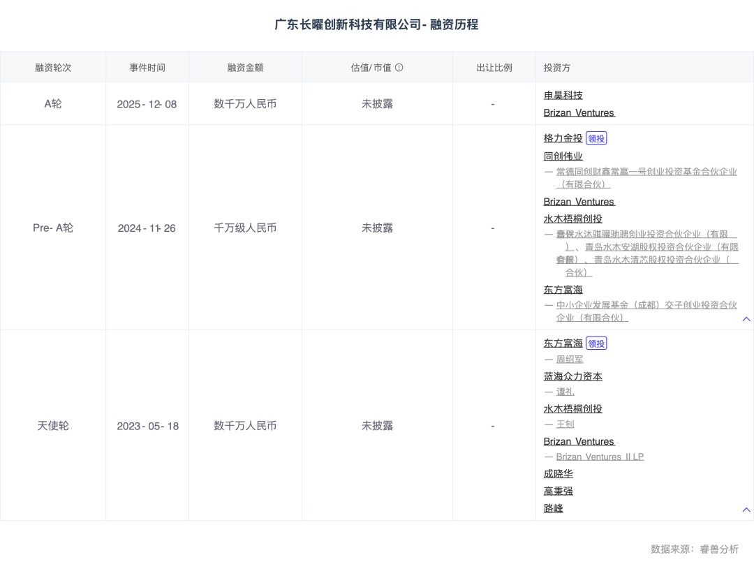 九游智能体育科技：热门赛道割草机器人庭院自主化新时代(图3)