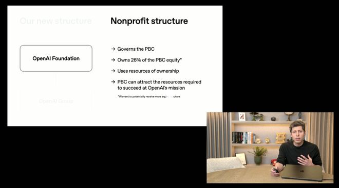 九游智能体育科技：奥特曼和纳德拉艰难重组后首次对谈：「我们是天作之合！」(图4)