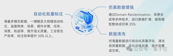 九游体育科技：山东海赛轴承科技申请基于深度学习的圆锥滚子轴承故障诊断方法及系统专利提高了故障诊断的效率(图4)