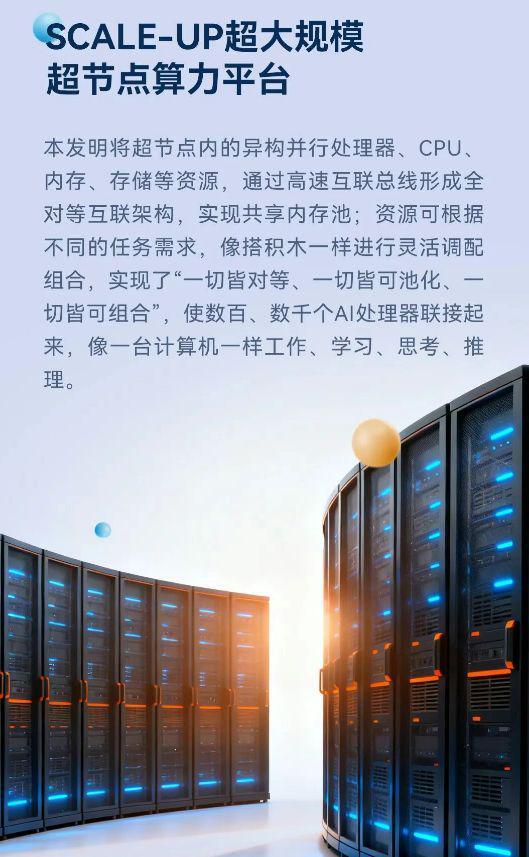 九游体育：重磅！华为公布“十大发明”创新成果！涵盖这些关键技术方向(图2)