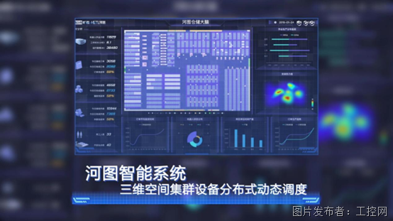 用AI重新定义四向车旷视LogiMAT中国展出高ROI方案(图4)