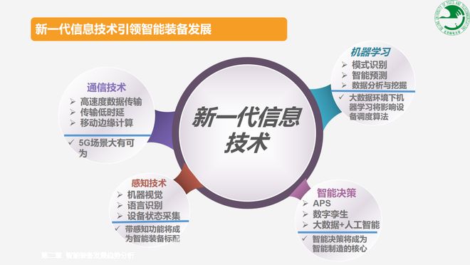 2025GSLC北邮翁迅深度解析AI时代智能物流技术发展趋势