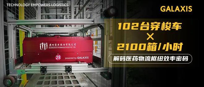 九游体育：医药仓库四向穿梭车方案：智能存储如何突破行业难题(图2)