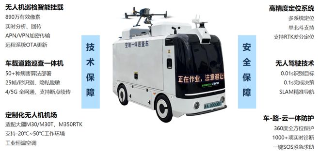 曾为杭州“礼让斑马线后用AI给道路做“体检”巡检里程可绕地球75圈(图5)