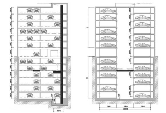 九游体育：未审核]智能立体车库(图2)