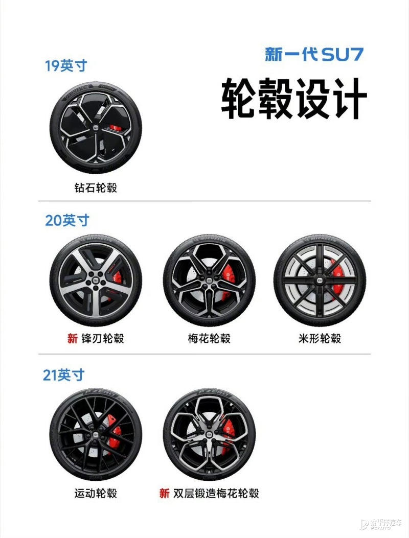 预售2299万元起新一代SU7实车到店预计4月上市(图6)