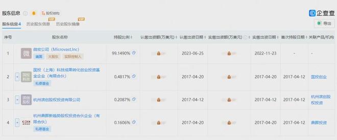 九游体育：索赔43亿元！电池企业将遭追偿(图1)