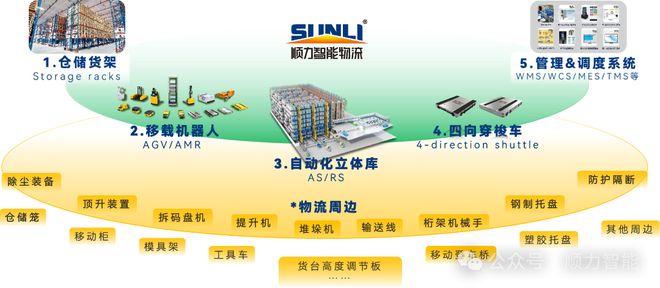 我们21岁啦~顺力智能21周年庆·元宵喜乐会(图9)