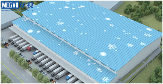 共建18米-18℃智能密集库！旷视四向车获冷链物流头部企业青睐(图2)