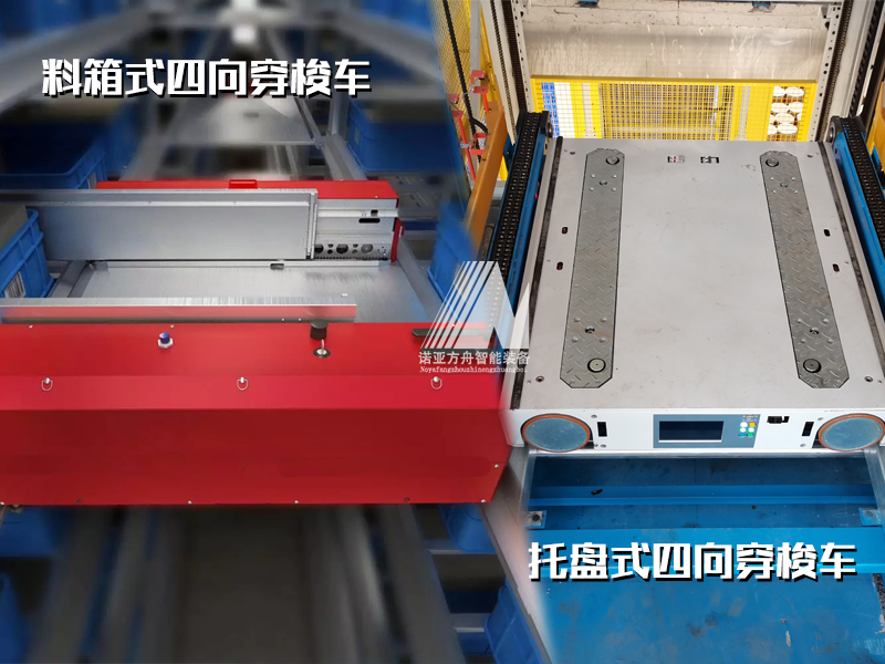 托盘式四向穿梭车和料箱式四向穿梭车有什么区别？(图1)