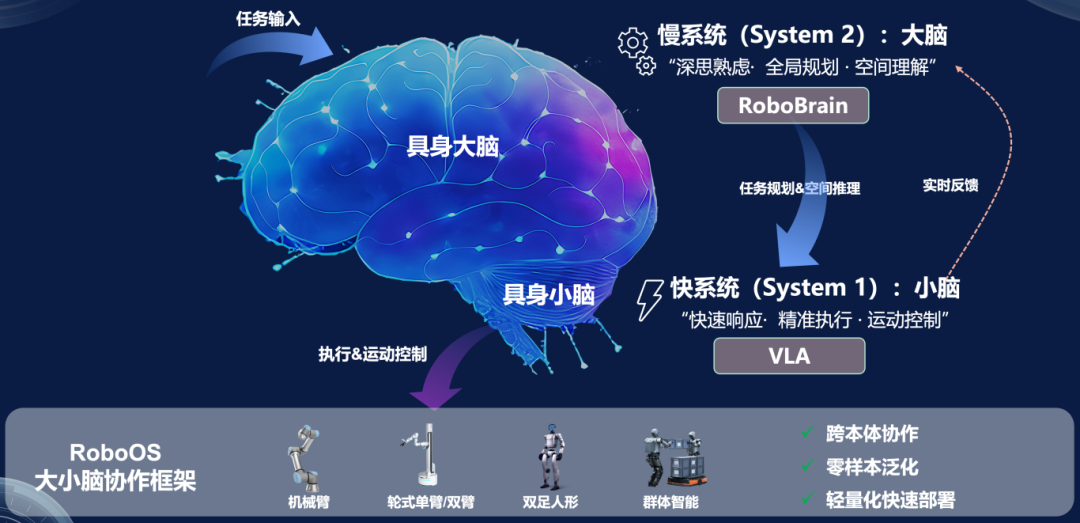 九游智能体育科技：仉尚航：一夜站票来北大的女孩17年后成为AI科学家(图10)