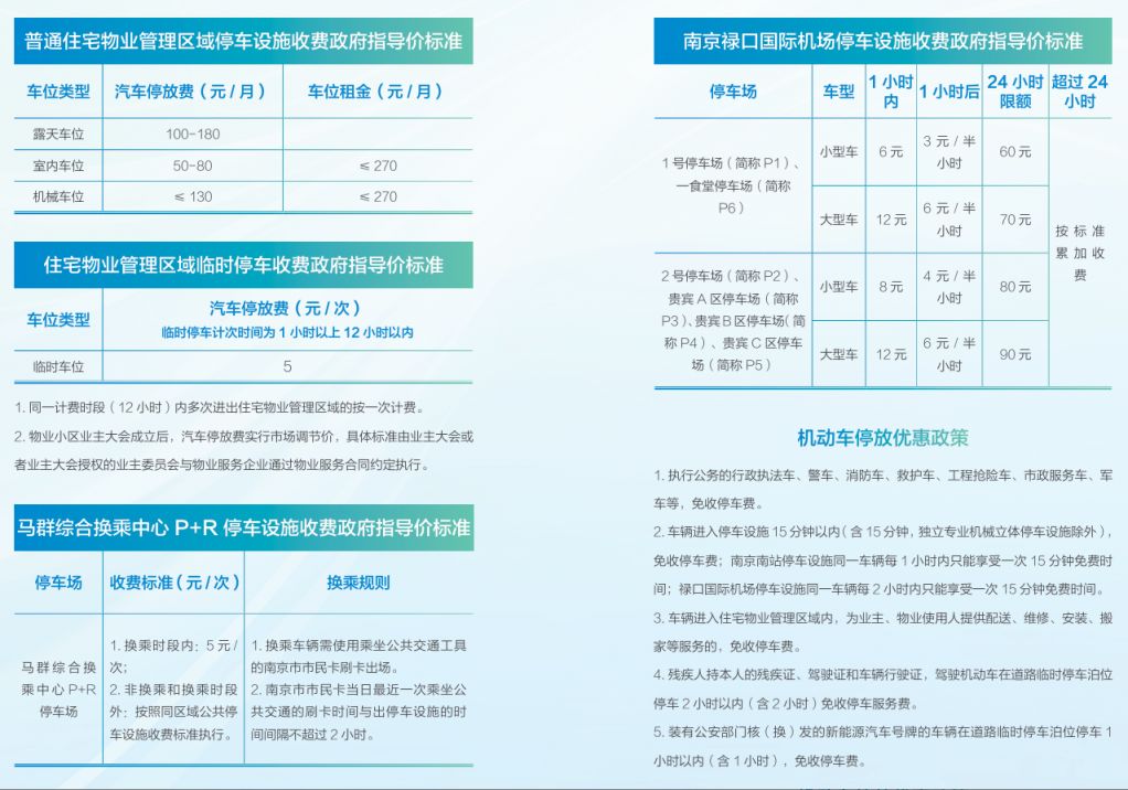 九游体育：南京路边停车收费标准是怎样的(图2)