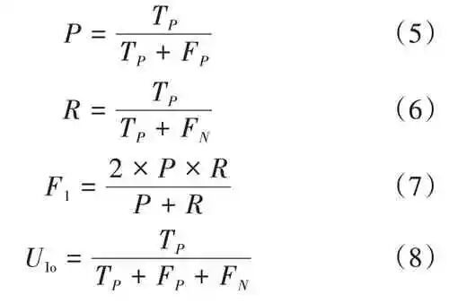 【技术】基于深度学习的遥感影像建筑物变化检测方法(图11)
