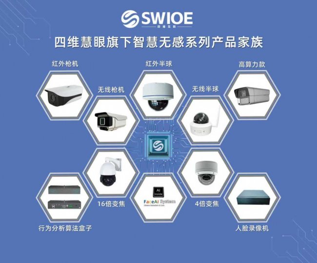 九游体育：智能监测助力高效管理解锁岗位值守新方式(图3)