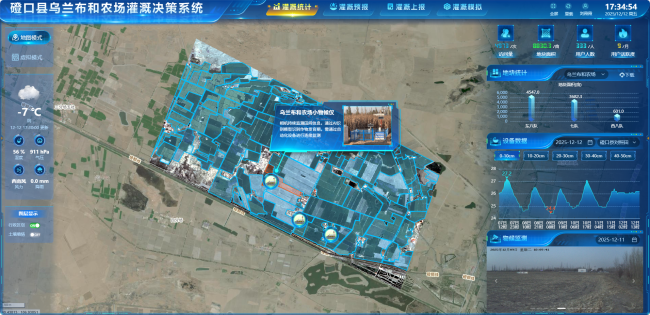 气象数据赋能千行百业系列报道④一本算在田埂上的“节水账”——内蒙古智能气象节水灌溉技术赋能现代农业(图3)