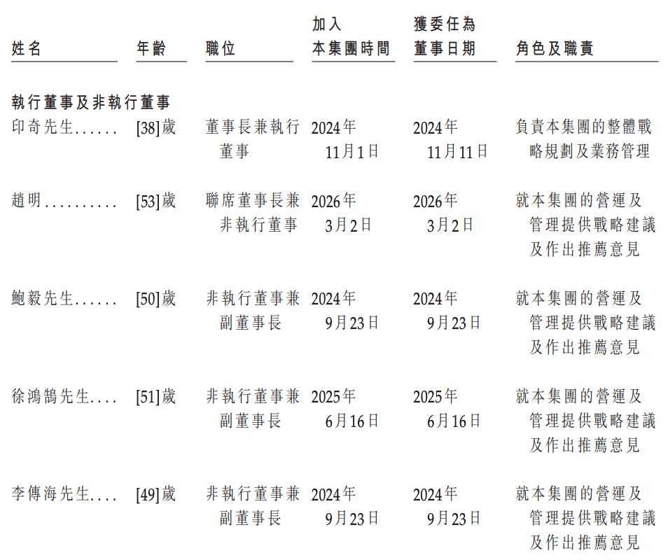 年入近百亿、连亏三年、AI收入较低千里科技的故事讲给谁听？(图2)
