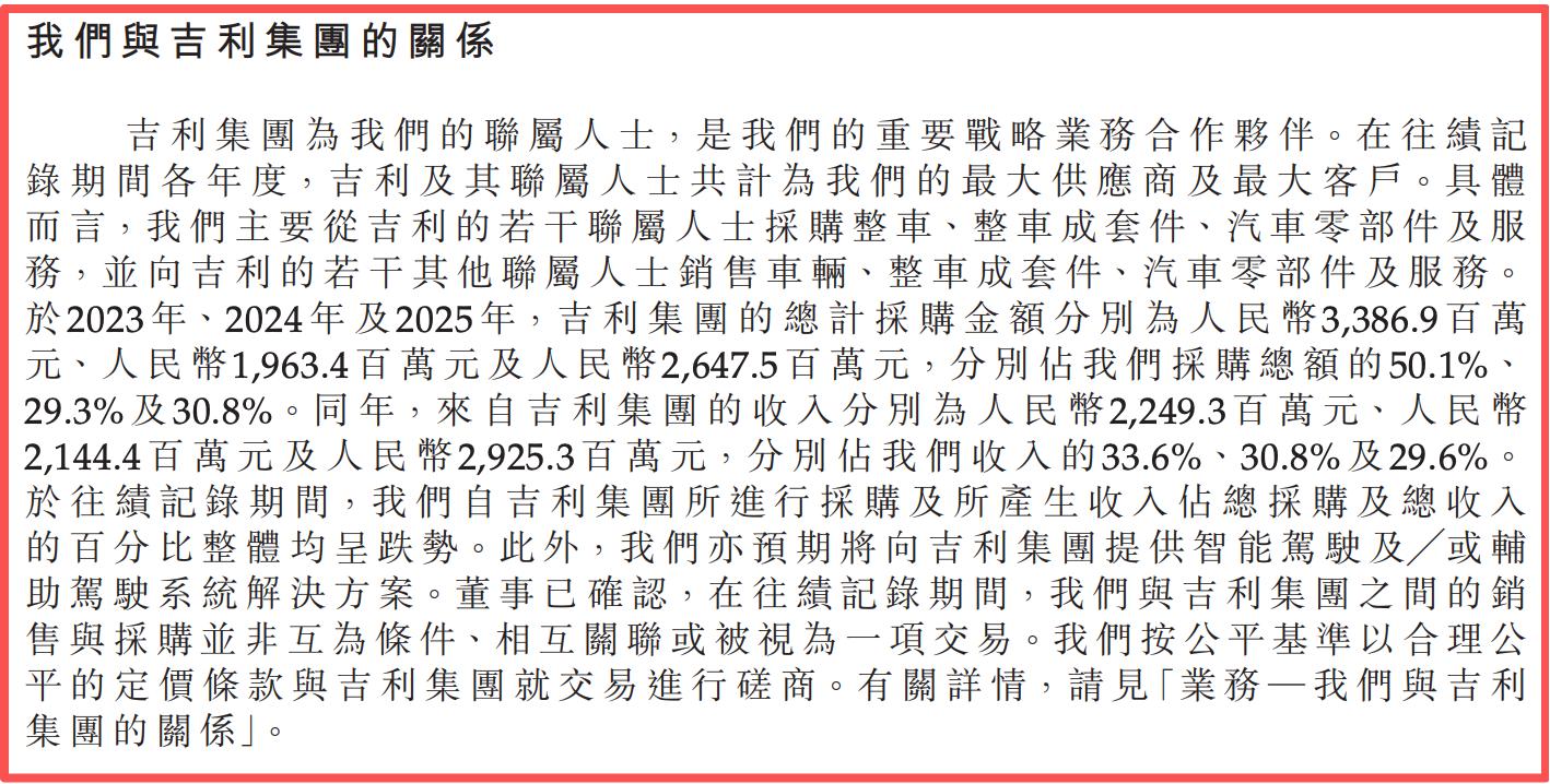 年入近百亿、连亏三年、AI收入较低千里科技的故事讲给谁听？(图5)