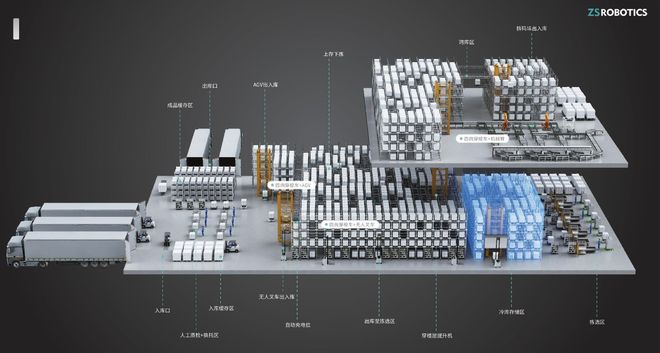 九游智能体育科技：「智世机器人」完成数千万元A+轮融资研发安全易用四向穿梭机器人丨36氪首发(图1)